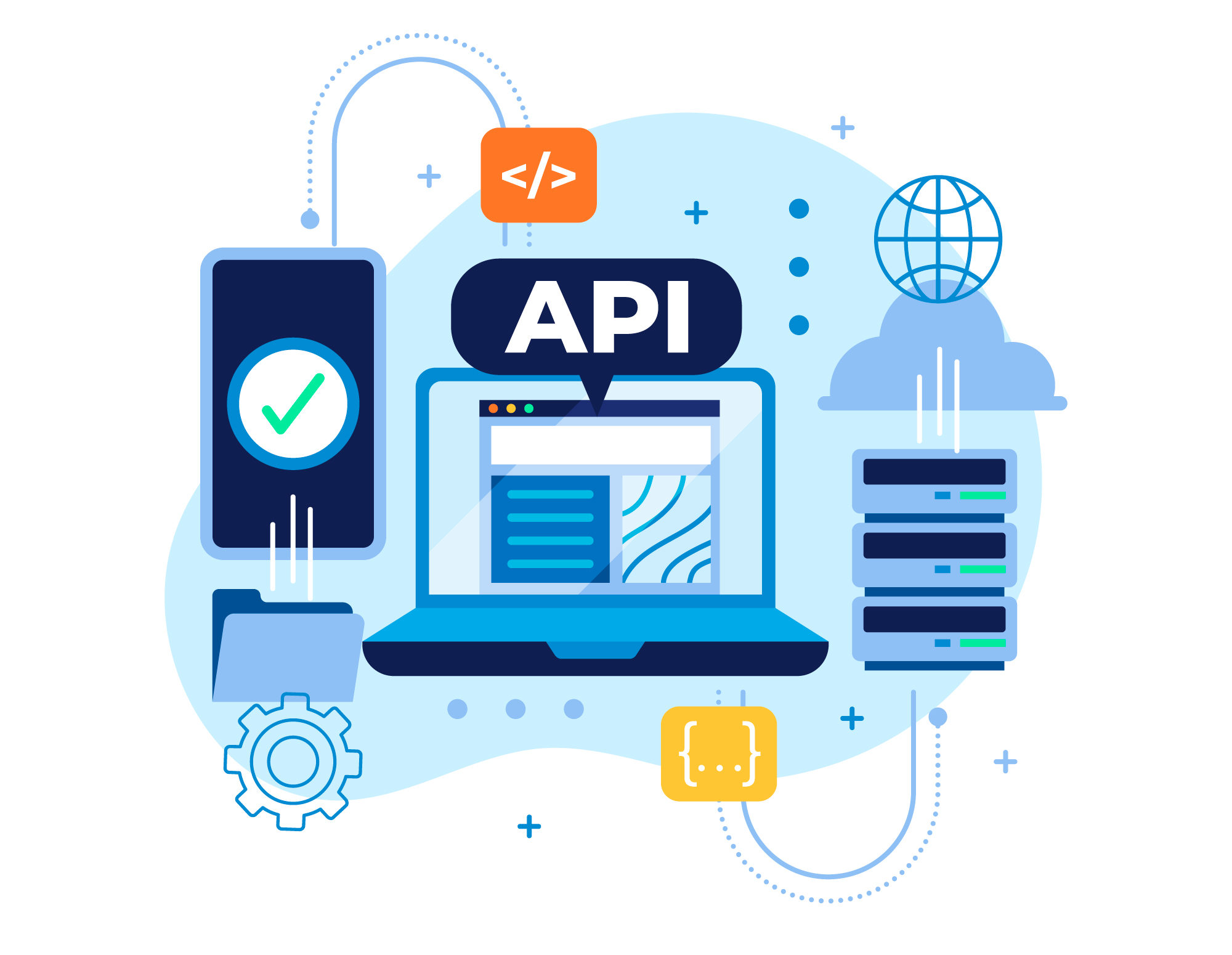 Integracion API